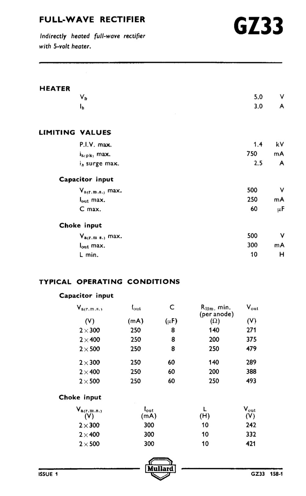 GZ33 AMPEREX BugleBoy by Mullard Blackburn Halo Getter Made in Great Britain '64