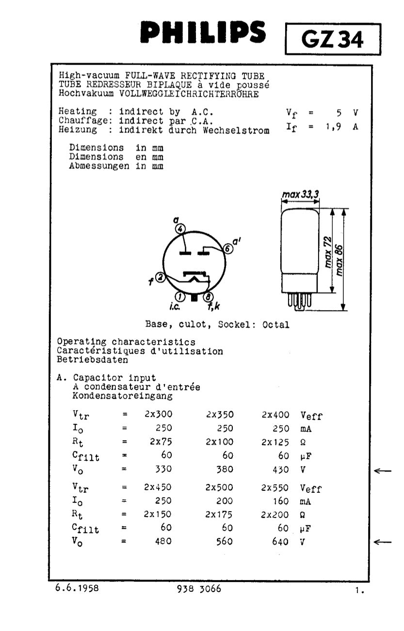 GZ34 / 5AR4 MULLARD NOS Brand Hammond Blackburn f32 – 4 Notches – Made in Great Britain '67