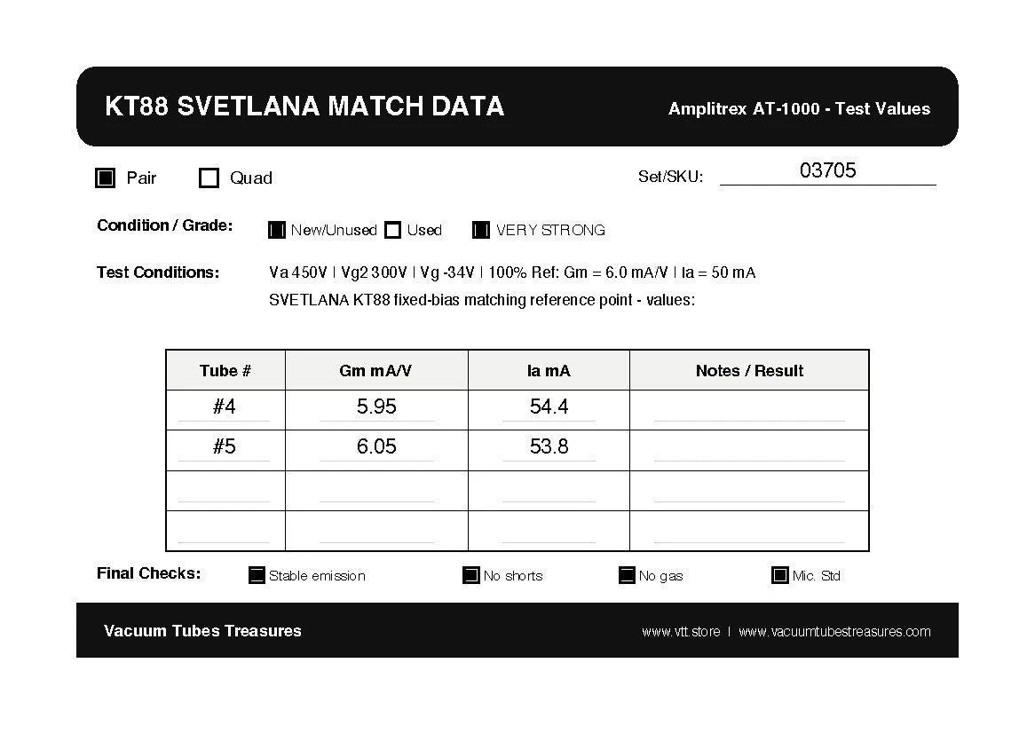 KT88 SVETLANA Matched Pair Unused Original Boxes AMPLITREX Tested Made in Russia